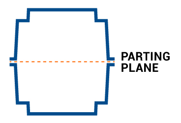 Parting Plane